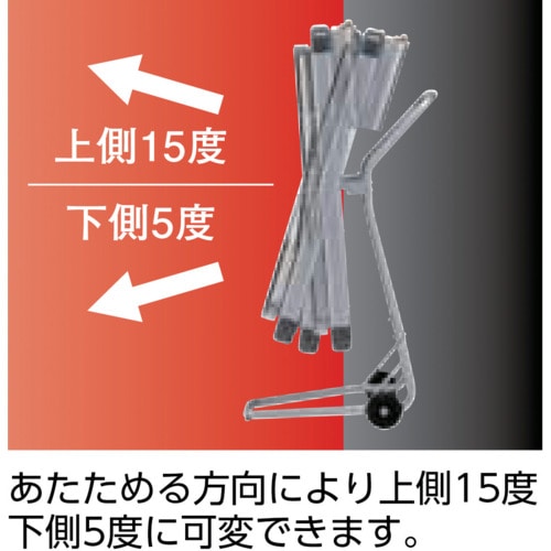 クラフトメイト｜静岡製機 遠赤外線電気ヒーター ほかっとe WPS-46 3 