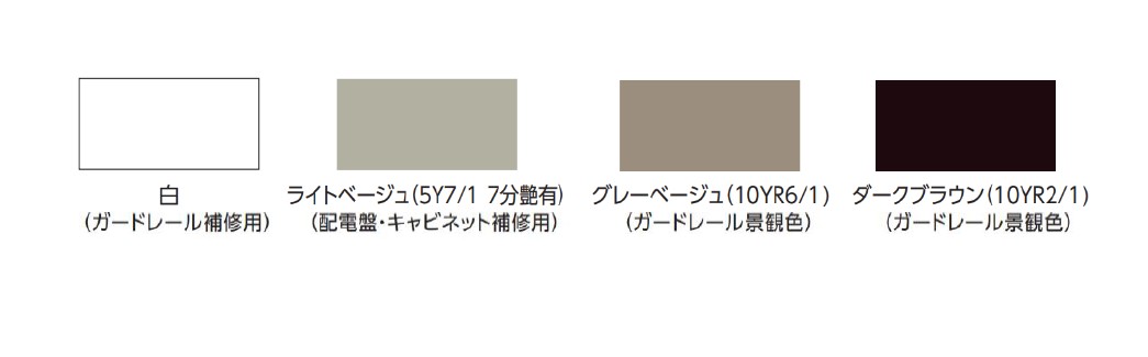 クラフトメイト｜補修用スプレー（ガードレール） 各色 300ml 白
