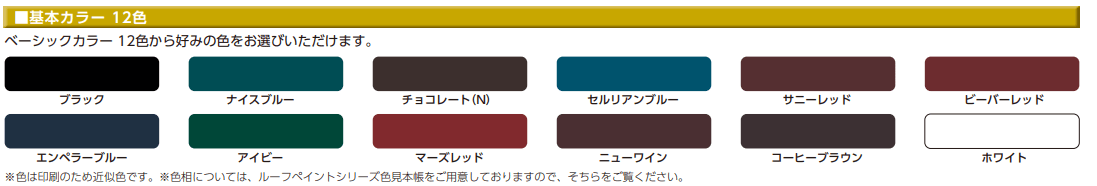 デュフロンＤＦルーフ 15Kgｾｯﾄ 各色 艶有り 日塗工 N-95 日塗工 艶有り