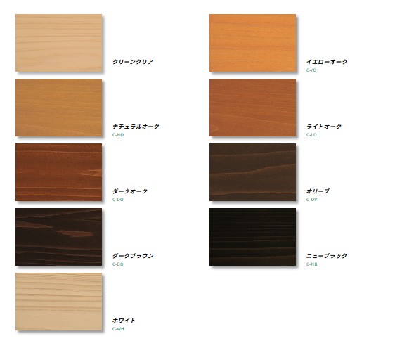 ノンロットクリーン 3.5L C-LO ライトオーク C-LO ライトオーク