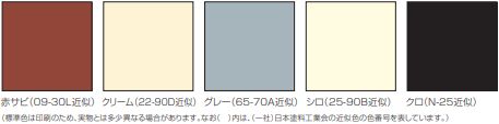 クラフトメイト｜マイルドサビガード 4kg 各色 赤さび: メーカーから 
