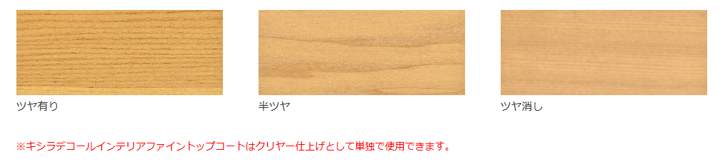 キシラデコールインテリアファイントップコート ツヤ有り 3.5kg