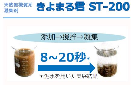 きよまる君ST-200(水性残塗料固化用） 1kg