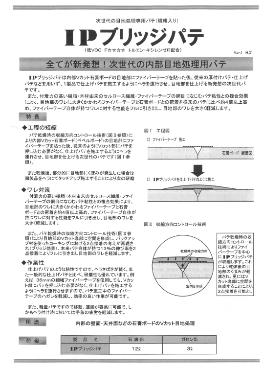 IPブリッジパテ 3L