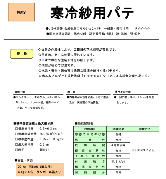 寒冷紗用パテ