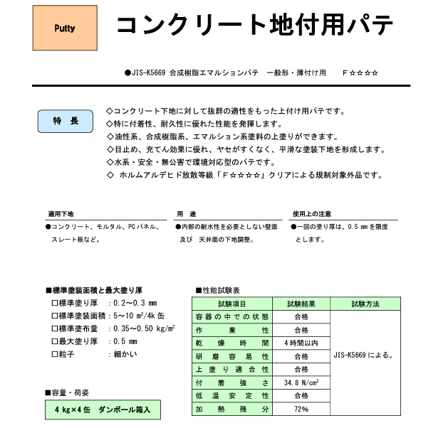 コンクリート地付け用パテ 4kg×4缶