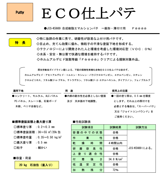 ECO仕上げパテ 20kg