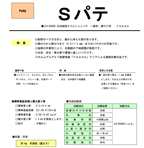 Sパテ 20kg