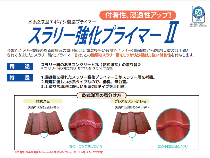 スラリー強化プライマーⅡ 8kg