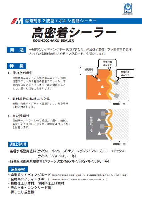 高密着シーラー 11kg