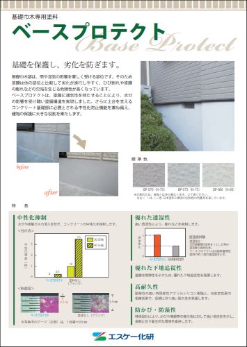 ベースプロテクト　20kg　各色