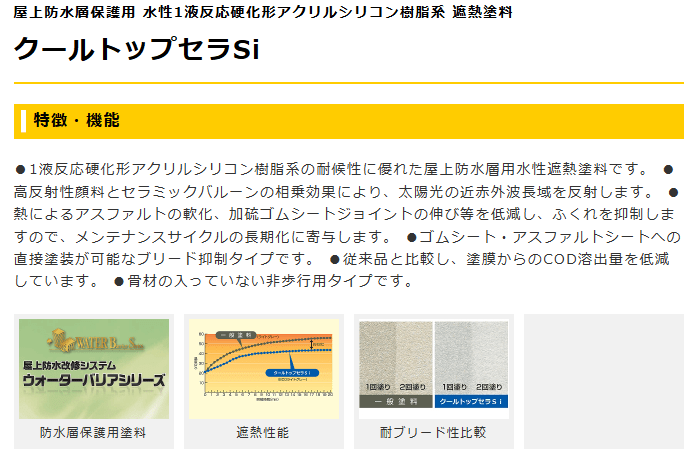 クールトップセラSi 16kg 各色