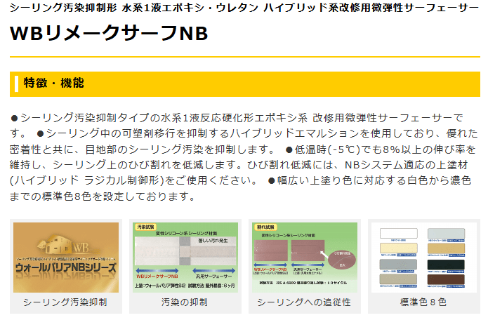 WBリメークサーフNB 15kg 各色