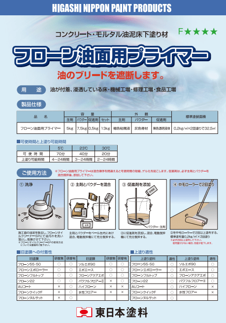 フローン油面用プライマー 13Kgｾｯﾄ