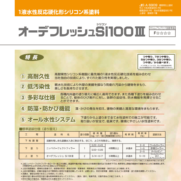 オーデフレッシュSi100Ⅲ 15Kg